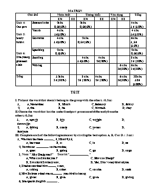 Đề kiểm tra 1 tiết môn Tiếng Anh Lớp 8 (Có đáp án)